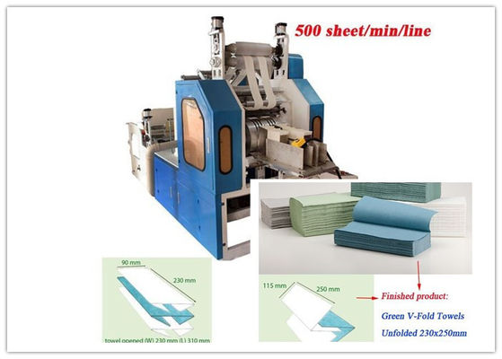 CE dos hojas/Min Paper Towel Making Machine del doblez 380V 50HZ 3200