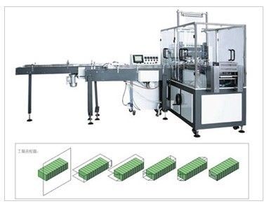Máquina de la empaquetadora del papel seda facial profesional/del plegamiento del tejido